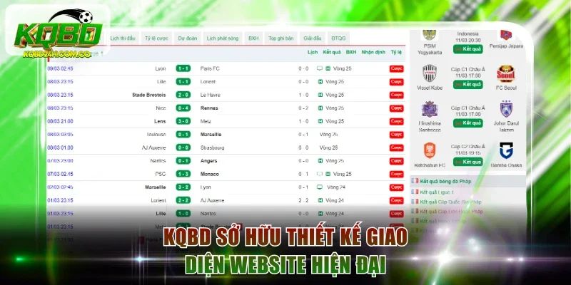 KQBD sở hữu thiết kế giao diện website hiện đại